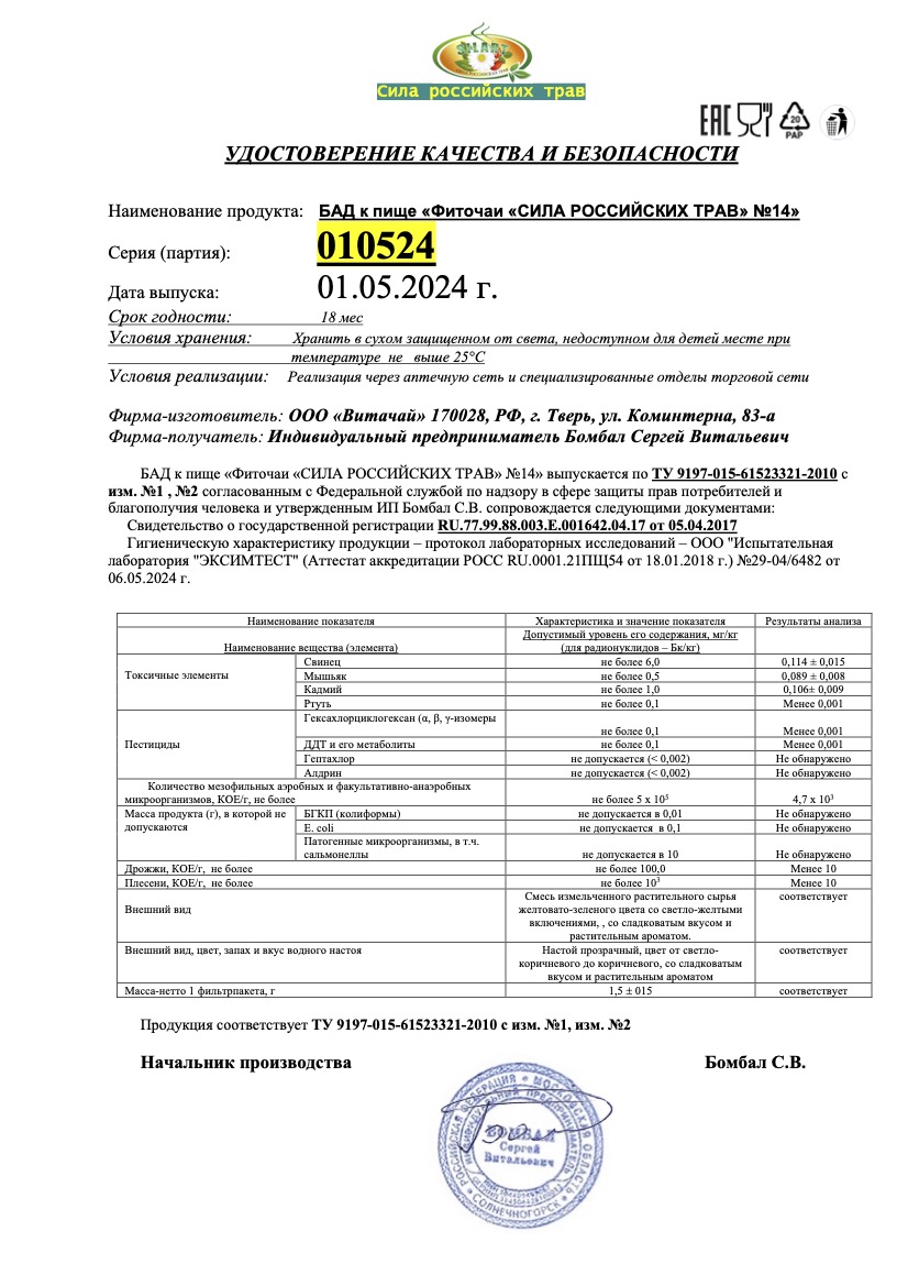 Паспорт №052024
